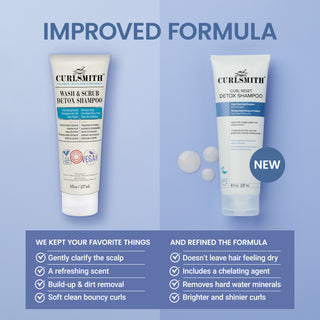 Gilaus valymo šampūnas – Curl Reset Detox Shampoo