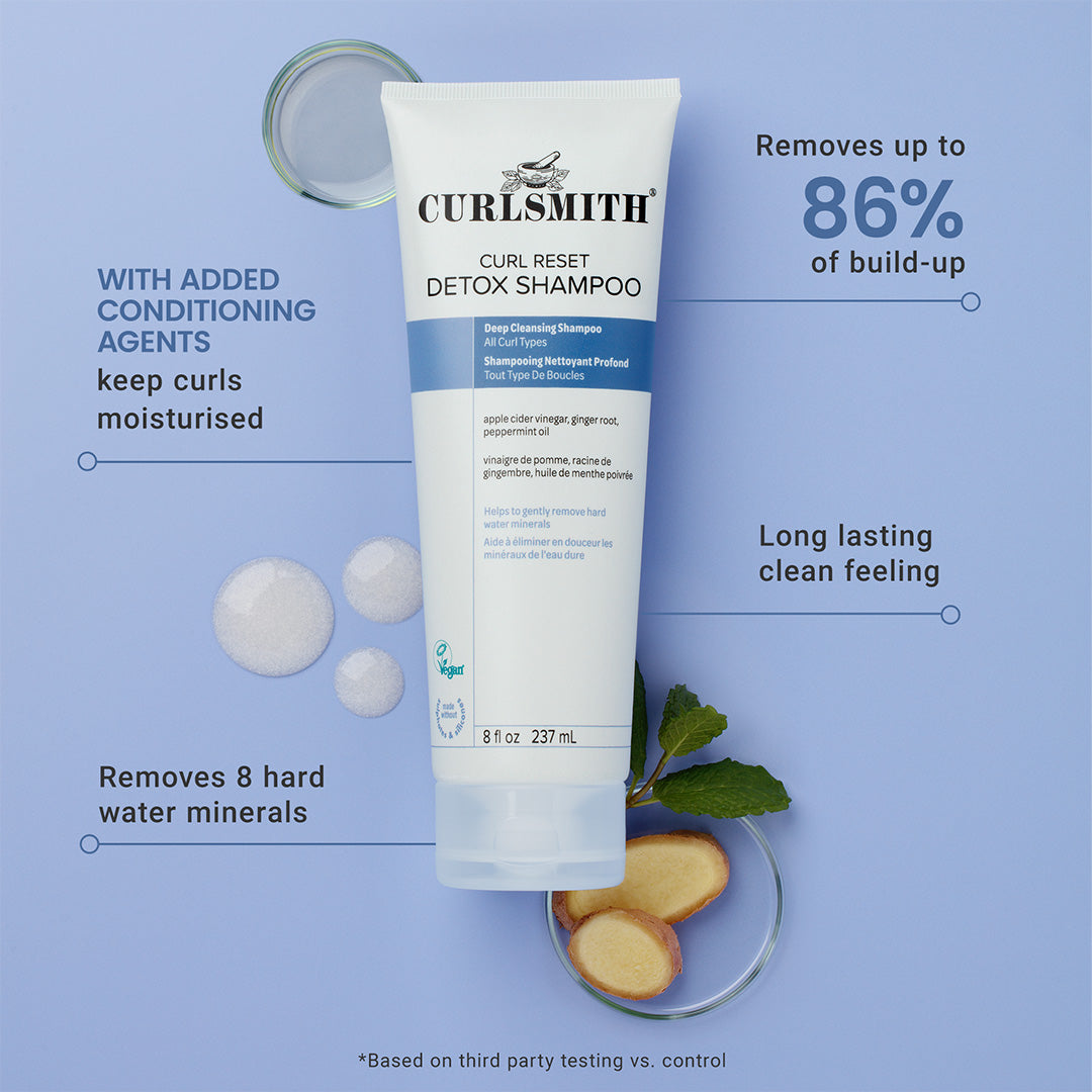 Valymo šampūnas – Curl Reset Detox Shampoo