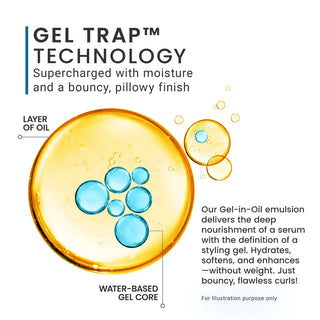 Garbanas fiksuojantis kremas – Awestruck Definition Cream