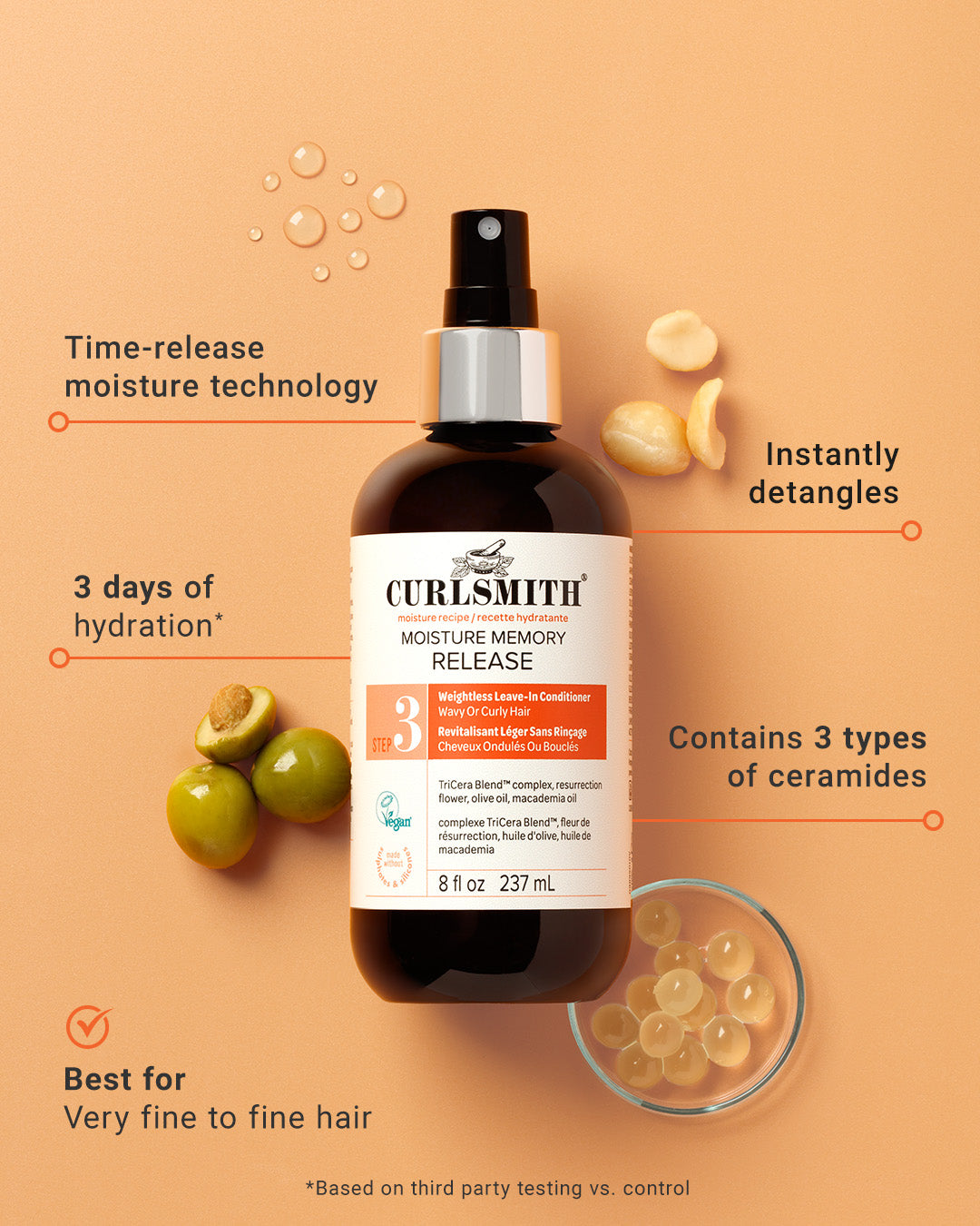 Nenuplaunamas purškiklis Moisture Memory Release